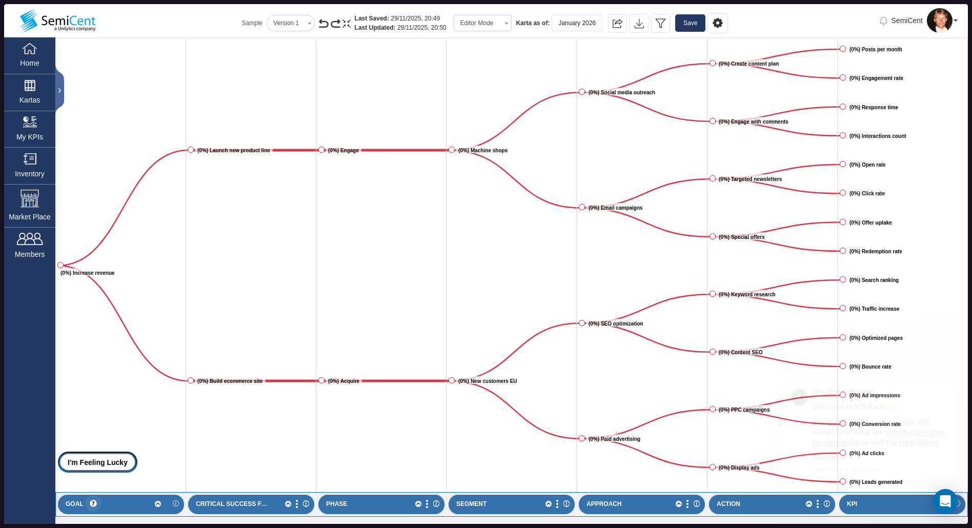 KPI Karta Screenshot 1